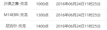 QQ電腦管家CF6月新版本禮包